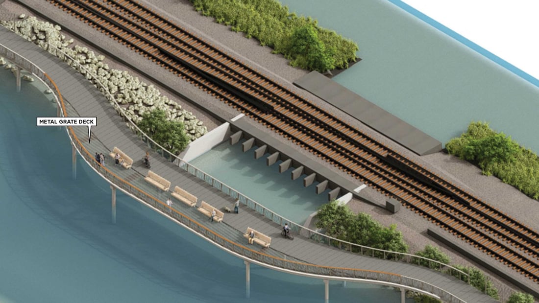 An annotated aerial design diagram of an on-structure section of the proposed trail, showing the walkway carried on piles between the Hudson and the Metro-North tracks, with a label pointing to a metal grate deck and benches set into a widened bay.