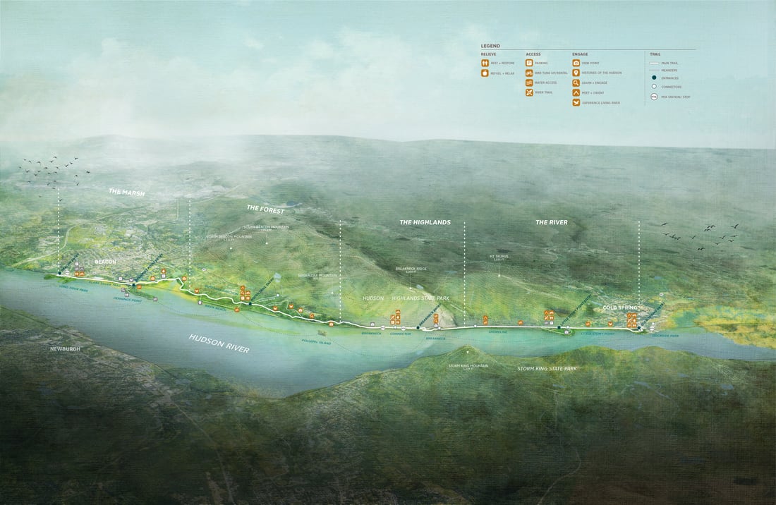 A soft, painterly aerial illustration of the whole Fjord Trail corridor looking east across the Hudson, with the river in the foreground, the Highlands rising behind, and the proposed trail drawn as a thin line along the eastern shore. A key at the top right names the landscape zones and the major destinations.